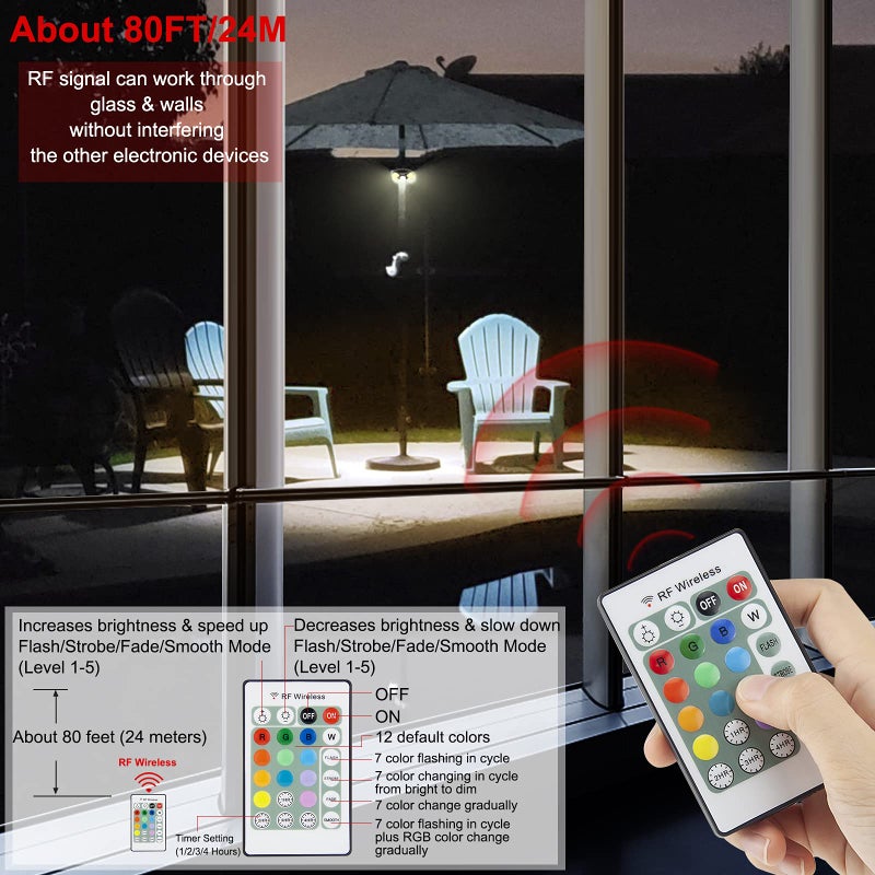HONWELL Patio Umbrella Light, 18 LEDs 3xAA Battery Operated Umbrella Pole Light with RF Remote 80Ft Through Wall, 4 Modes, 12 Color Changing Outdoor Camping Light with Hanging Ring for Umbrellas,Tent - Image 3